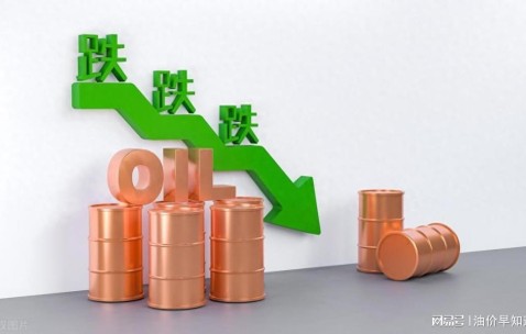 leyu集团-国际油价暴跌超13%，下次油价4月21日调整，油价预计上调560元/吨
